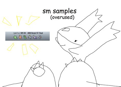 smogon ou sample teams.